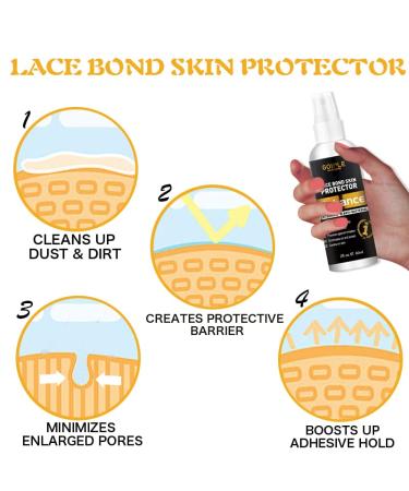 Lace Wig Skin Protector 2 fl oz - Primer for Lace Wigs, Wig Glue, Tape, Extensions - Strong Natural Finish - Buy Online on GoSupps.com