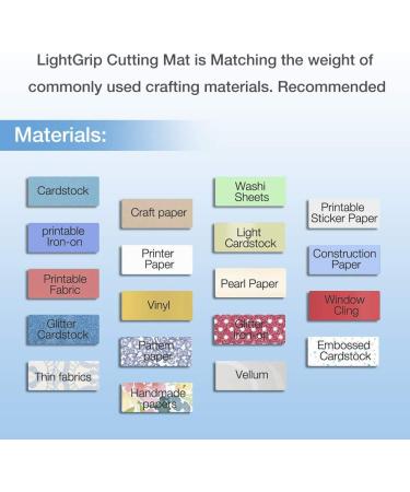REALIKE 12x12 Cutting Mat Variety Pack for Cricut Machines (3 Mats) - Gridded Adhesive Non-Slip Cut Mat for Crafts, Quilting, Sewing, and All Arts - Buy Online on GoSupps.com