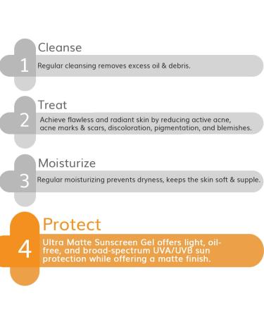 Ultra Matte Sunscreen Gel SPF 60 | Broad Spectrum Protection | Oil-Free for Acne-Prone Skin | Prevent Sun Damage | 1.76 Oz - Buy Online on GoSupps.com