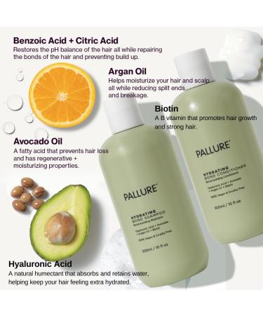 Hydrating Bond Kit for Thicker Voluminous Hair | Hyaluronic Acid Biotin & Oils - 300ml - Buy Online on GoSupps.com