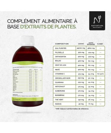 DETOX SLIMMING. Powerful slimming and natural diuretic DETOX CLEANSER natural with red fruit taste 500ml NATURE HEALTH & BEAU - Buy Online on GoSupps.com