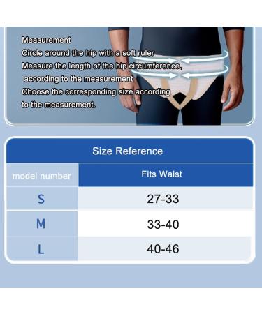 Hiatal Hernia Relief Truss for Men & Women - Comfortable Underwear Aid for Inguinal Hernia Support and Surgical Incision Protection (Medium - Buy Online on GoSupps.com
