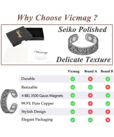 Vicmag 4X Strength Magnetic Copper Rings for Women | 3500 Gauss Magnets | Adjustable Pure Copper | 2PCS Set in Jewelry Gift Box | Silver Life Tree Design - Buy Online on GoSupps.com
