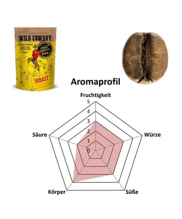 Blank Roast Wild Cowboy Crema - 100% Arabica Whole Beans - Hickory Wood Roasted - Low Acid Coffee - 10 Pack (1kg Each) - Buy Online on GoSupps.com