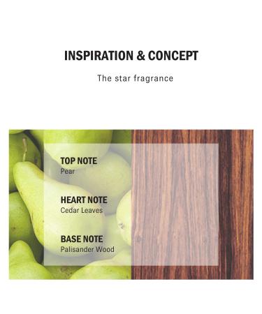 Mercedes-Benz Cologne for Men Mini Travel Spray 0.68 Ounce AROMATIC 0.68 Ounce (Pack of 1) - Buy Online on GoSupps.com