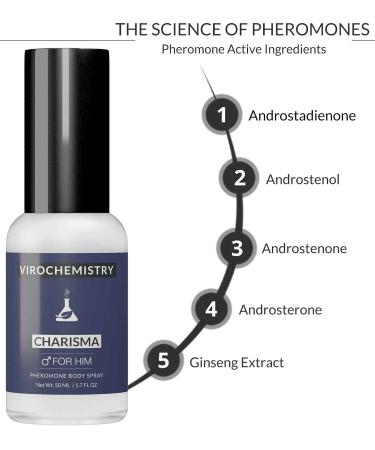 Pheromones to Attract Women for Men (Charisma) Body Spray - Bold Extra Strength Human Pheromones Fragrance Body Spray - 50ml (Human Grade Pheromones to Attract Women) - Buy Online on GoSupps.com