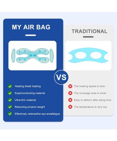 MEKK Eye Massager with Heat & Vibration | Rechargeable Eye Mask for Eye Fatigue & Dark Circles - International Shipping Available - Buy Online on GoSupps.com