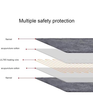 Neck Heating Pad | Fast Warming & Comfortable Heated Neck Shoulder Wrap for Home Use - Buy Online on GoSupps.com