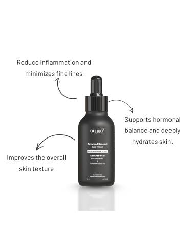 Avyya Essential Face Serum for Radiant Glowing Skin | Ginseng & Wild Yam Root Extract | Reduces Dark Spots Blemishes & Dullness | All Skin Types | Day & Night Serum for Men & Women | 1.01 fl oz - Buy Online on GoSupps.com