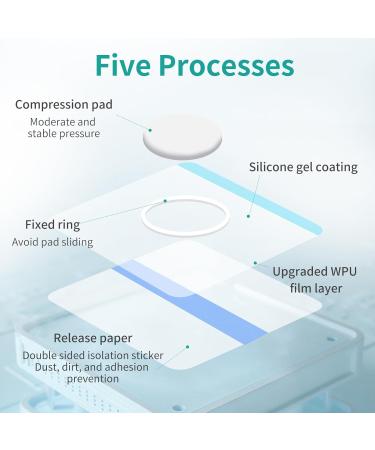 Baby Belly Navel Patches - Cotton Pads for Belly Button Hernia | Infant Essentials (7 Pack) - Shop Now - Buy Online on GoSupps.com