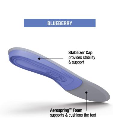 Buy Superfeet Women's Blueberry Comfort Insoles - X-Large 10.5-12 US | Optimal Support & Comfort for All-Day Wear - Buy Online on GoSupps.com