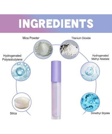 Teeth Whitening Pen & Gel Set - Instant Whitening Effect, Tooth Polish Serum for Stain Removal - 2 Purple Pens - Buy Online on GoSupps.com