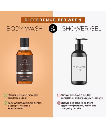 The Man Company Body Wash With Bergamot & Mandarinshower Gel For Glowing & Brightening Skinlong Lasting Fragrance & Paraben-Free - 250 Ml - Buy Online on GoSupps.com