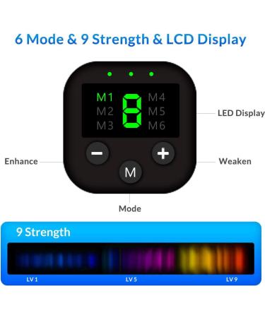 Wugein EMS Muscle Stimulator USB Electric Abdominal Trainer | 6 Modes & 9 Intensities for Muscles Arms & Legs | International Shipping Available - Buy Online on GoSupps.com