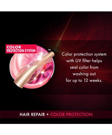 GLISS Hair Repair Conditioner Color Guard 13.6 oz - Pack of 3 - Buy Online on GoSupps.com