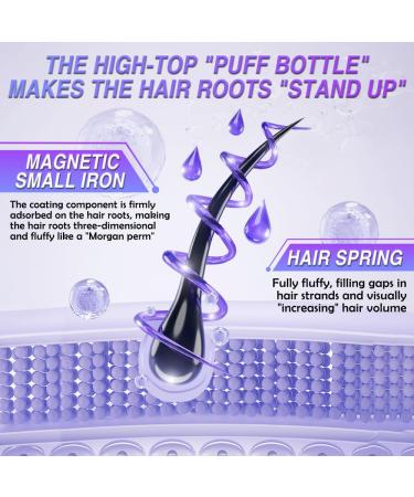 2PCS Voluminous Non-Sticky Leave-In Conditioning Spray - Airy Pomade for Long-Lasting Volume and Hair Care 0.5 Ounce (Pack of 2) Purple - Buy Online on GoSupps.com