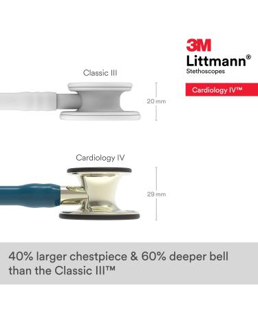 3M Littmann Cardiology IV Stethoscope Champagne/Caribbean Blue - 27 - Buy Online on GoSupps.com