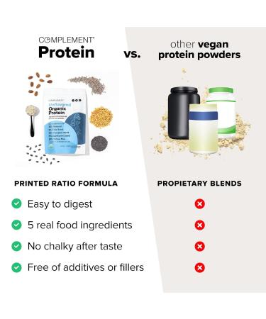 Complement Unflavored (15 Servings) + Vanilla (15 Servings) Protein Bundle - Buy Online on GoSupps.com