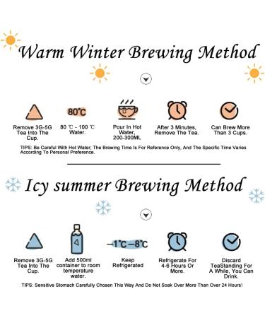 Plant Gift Brown Rice Puer Tea Aged PU ERH Leaf Tea 100 Natural High Caffeine Weight Loss Loose Leaf Hot & Iced Tea Natural Flavored 70 g 25 oz - Buy Online on GoSupps.com