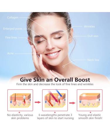 6 Colors Red Blue LED Light Therapy Device for Face and Body - Red Light Lamp - Buy Online on GoSupps.com