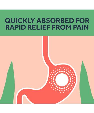 Nurofen Express 16s Sodium Ibuprofen Caplets for Fast Pain Relief - Buy Online on GoSupps.com