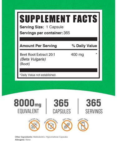 BulkSupplements Beet Root Extract Capsules - Vegan Beet Root Supplements 8000mg 365 Veg Capsules for Energy & Health - Buy Online on GoSupps.com