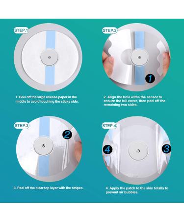 24 Pack Oval Adhesive Patches for Abbott Freestyle Libre & Medtronic Guardian Sensor - Waterproof & Sweatproof CGM Protection Cover for 10-14 Days - Buy Online on GoSupps.com