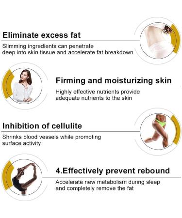 Organic Anti Cellulite Cream 250g for Skin Tightening and Fat Burning - Buy Online on GoSupps.com