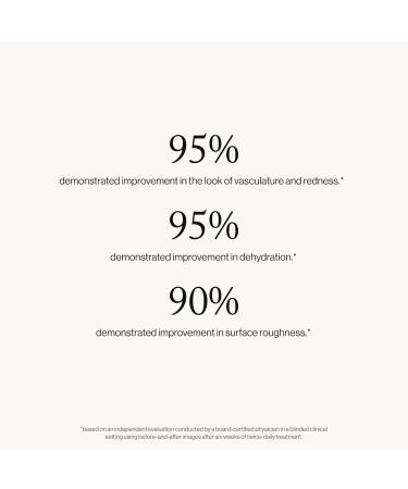 goop Beauty Peptide Serum | Reduces Fine Lines & Wrinkles | Peptides Ceramides & Niacinamide | Anti Aging Serum to Improve Firmness & Elasticity | Paraben Free | 1 fl oz Youth-Boost Peptide Serum - Buy Online on GoSupps.com