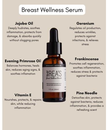 Brea's Breast Wellness Serum - Natural Formula for Breast Health & Hormonal Balance | Frankincense Geranium Evening Primrose Jojoba - 1 fl oz - International Shipping Available - Buy Online on GoSupps.com
