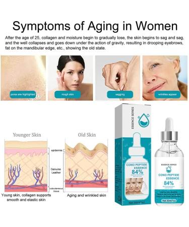 Cono Peptide Essence 84% Effective Anti-ageing 30ml Cono Peptide Essence Anti-Aging Wrinkle Serum Instant Lifting Face Skin Care Reduce Pigmentation And Fine Lines for all of Skin (3pcs) - Buy Online on GoSupps.com