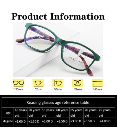 Haoxuan Progressive Multifocal Reading Glasses - Anti-Blue Smart Zoom Glasses for Medium & Older Adults | +2.00 Strength Green - Buy Online on GoSupps.com