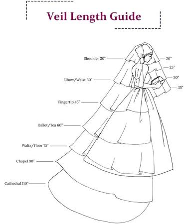 Bmirth Floral Lace Cathedral Length Wedding Veil - 118 Bridal Tulle Hair Accessories - Buy Online on GoSupps.com