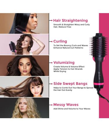 Buy 4 in 1 Blow Dryer Brush - ION Generator & Ceramic Coating for Fast Drying - Pink | International Shipping Available - Buy Online on GoSupps.com