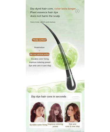Protein Color Protect Hair Color Cream Plant Extract Hair Dye Essence Plant Extract Hair Coloring Cream Permanent Hair Color Triple Care Hair Color for Gray Hair Coverage Hair Dye (Black) - Buy Online on GoSupps.com