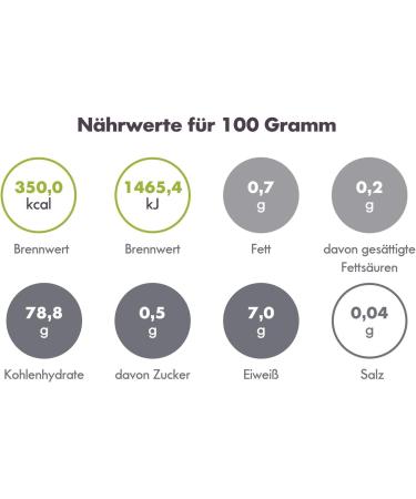 Reishunger Premium Jasmine Rice from Thailand - 200g - Thai Hom Mali Fragrant Rice - Buy Online on GoSupps.com