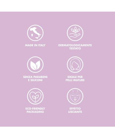 Skincare Kit with Anti-Wrinkle Cream for Women - Bye Bye Rughe Gift Box - Hyaluronic Acid Face Serum/Anti-Wrinkle Cream/Immediate Face Lifting Cream/Jade Roller - AMADERM Box - Buy Online on GoSupps.com