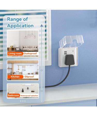 SAFELON UK Socket Cover Box for Baby Safety - Transparent Plug & Outlet Protector with Waterproof Switch Cover - Buy Online on GoSupps.com