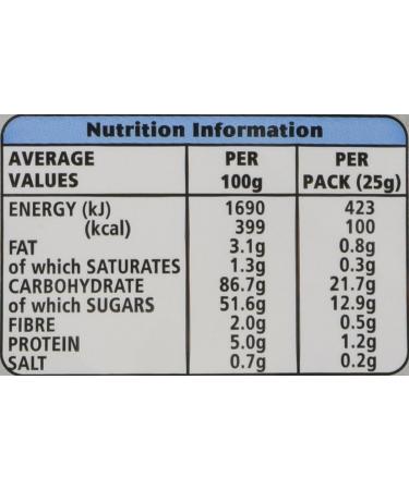 McVitie's Iced Gems 6 x 25g - Delicious Mini Biscuits for Snacking - Buy Online on GoSupps.com