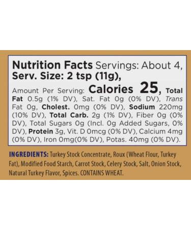 More Than Gourmet Classic Roasted Turkey Demi-Glace - 1.5 Oz Pack of 1 - Buy Online on GoSupps.com