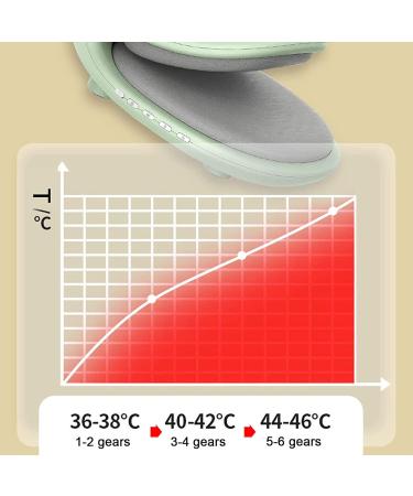 Shop Bative Beeps - Regulate Height & Style with Versatile Smoke for Family & Haircare - Buy Online on GoSupps.com