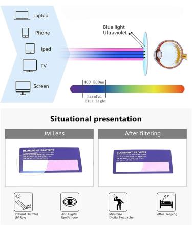 Multifocal Sports Style Reading Glasses Blue Light Blocking Glasses For Unisex TR90 Flexible computer Readers(Couleur:Clear Grandeur:0.0x) - Buy Online on GoSupps.com