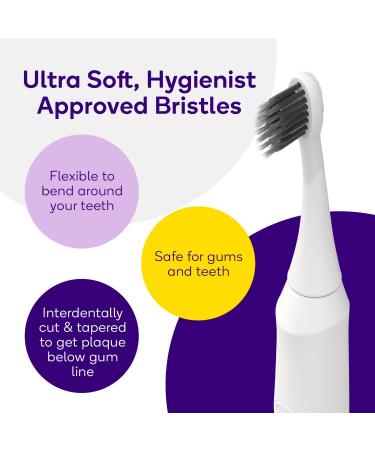 BURST Original Sonic Electric Toothbrush for Adults - Soft Bristles Deep Clean Teeth Whitening Sensitive Mode - Fast International Shipping - Buy Online on GoSupps.com