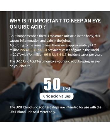 URIT Uric Acid 50 Test Strips (2 Boxes) - 25 Test Strips Per Box | For URIT Uric Acid Monitor | Includes 50 Test Strips and 50 Lancets - Buy Online on GoSupps.com