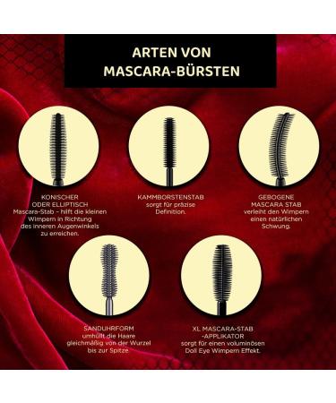  EVELINE COSMETICS Eveline Cosmetics VARIETY Fortifying Mascara Base - Buy Online on GoSupps.com