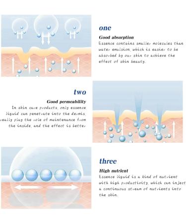 Nmbol Niacinamide Serum for Face Niacinamide Serum Anti-Aging Facial Essence Reines 5% Niacinamide Vitamin B3 & Hyaluronic Acid Pkin brightening essence for fading dark spots. - Buy Online on GoSupps.com