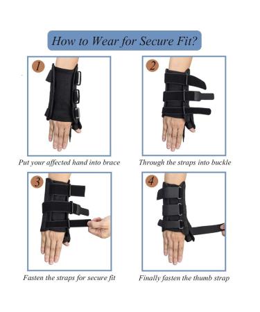 Wrist Brace & Thumb Splint for De Quervain's Tenosynovitis, Tendonitis, Carpal Tunnel & Arthritis - Small, Right Hand - Wrist Support & Thumb Splint - Buy Online on GoSupps.com