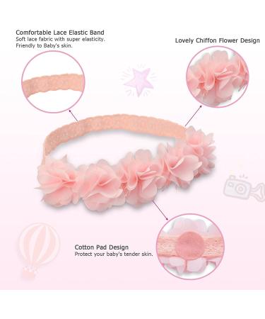 4 Pack Baby Girls Flower Headbands - Elastic Nylon Hair Accessories for Newborns | Perfect for Parties & Weddings - Buy Online on GoSupps.com