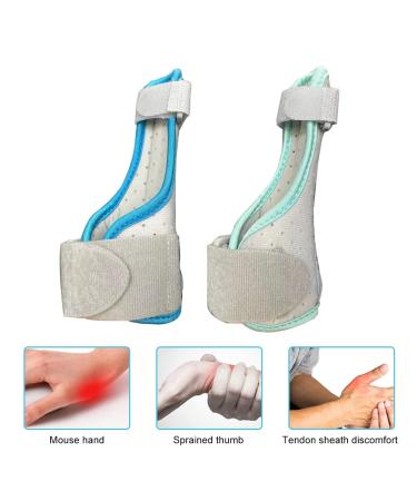 Keenso Thumb Splint Brace - Reversible Wrist & Thumb Support for Trigger Thumb (Green) | International Shipping Available - Buy Online on GoSupps.com