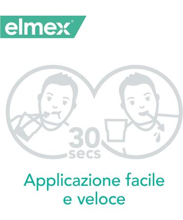 Elmex Sensitive 400ml plus mouthwash - Buy Online on GoSupps.com